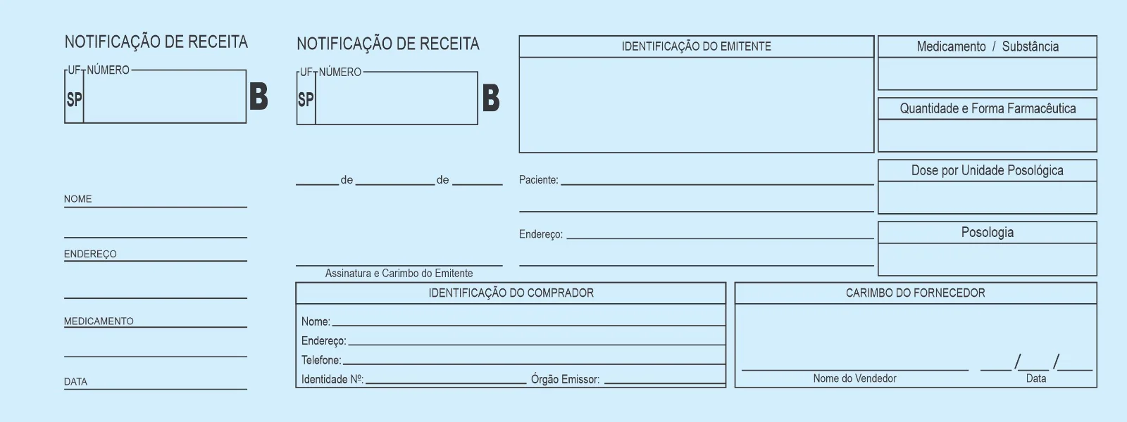 Blocos de Notificação de Receita Médica